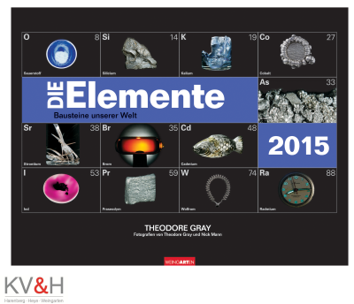 Der Elemente-Kalender